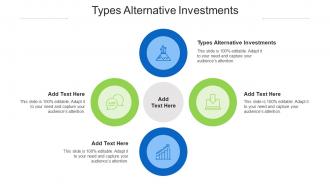 Types Alternative Investments Ppt Powerpoint Presentation Mockup Cpb