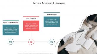 Types Analyst Careers In Powerpoint And Google Slides Cpb