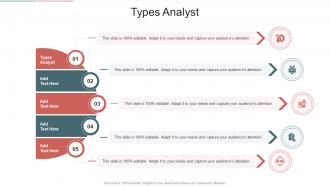 Types Analyst In Powerpoint And Google Slides Cpb