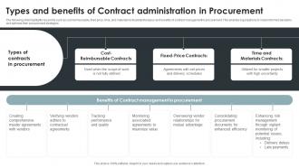 Types And Benefits Of Contract Administration In Procurement