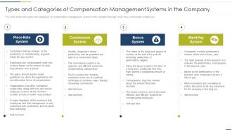Types and categories of compensation management systems in the company