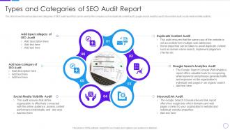 Types And Categories Of SEO Audit Report Search Engine Optimization Audit Process