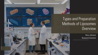 Types And Preparation Methods Of Liposomes Overview PPT Presentation AT