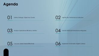 Types And Purposes Of Management Reporting PPT Slides AT Slides Graphical