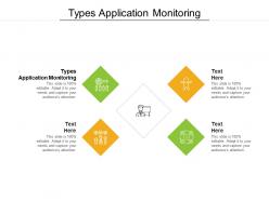 Types application monitoring ppt powerpoint presentation professional ideas cpb