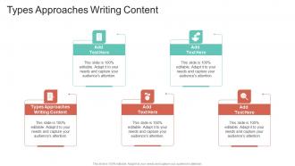 Types Approaches Writing Content In Powerpoint And Google Slides Cpb