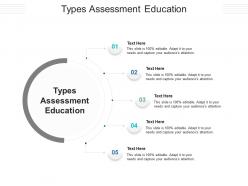 Types assessment education ppt powerpoint presentation show graphics tutorials cpb