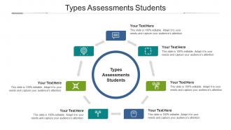 Types Assessments Students Ppt Powerpoint Presentation Outline Slide Portrait Cpb