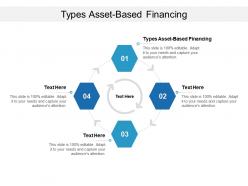 Types asset based financing ppt powerpoint presentation model slide cpb