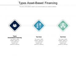 Types asset based financing ppt powerpoint presentation slides graphic tips cpb