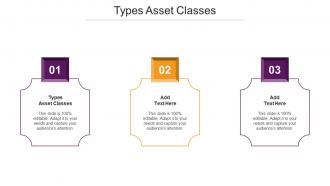Types Asset Classes Ppt Powerpoint Presentation Summary Topics Cpb