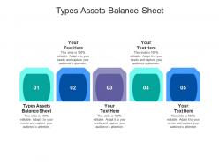 Types assets balance sheet ppt powerpoint presentation infographics graphics download cpb