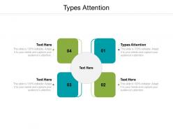 Types attention ppt powerpoint presentation file layouts cpb