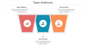 Types audiences ppt powerpoint presentation styles demonstration cpb