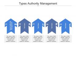 Types authority management ppt powerpoint presentation infographic template background designs cpb