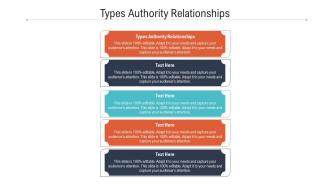Types authority relationships ppt powerpoint presentation styles model cpb