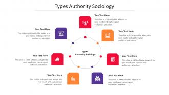 Types Authority Sociology Ppt Powerpoint Presentation Styles Professional Cpb