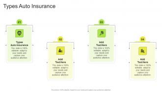 Types Auto Insurance In Powerpoint And Google Slides Cpb