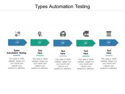Types automation testing ppt powerpoint presentation visual aids show cpb