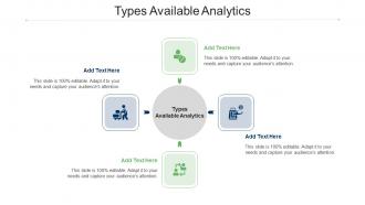 Types Available Analytics Ppt Powerpoint Presentation Icon Infographics Cpb