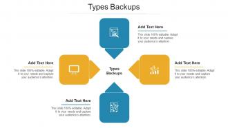 Types Backups Ppt Powerpoint Presentation File Graphic Images Cpb