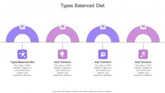 Types Balanced Diet In Powerpoint And Google Slides Cpb