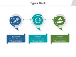 Types bank ppt powerpoint presentation infographic template show cpb