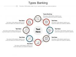 Types banking ppt powerpoint presentation outline layout cpb