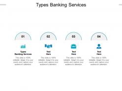 Types banking services ppt powerpoint presentation show pictures cpb