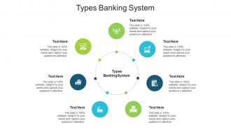 Types banking system ppt powerpoint presentation inspiration designs download cpb