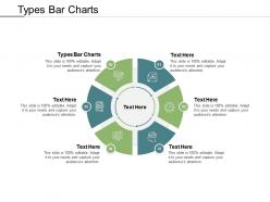 Types bar charts ppt powerpoint presentation visual aids inspiration cpb