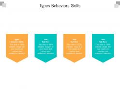 Types behaviors skills ppt powerpoint presentation pictures clipart cpb