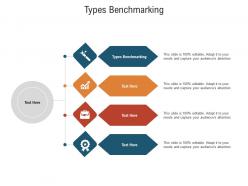 Types benchmarking ppt powerpoint presentation file graphics tutorials cpb