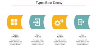 Types Beta Decay Ppt Powerpoint Presentation Ideas Format Cpb