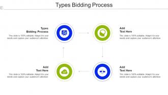 Types Bidding Process Ppt Powerpoint Presentation Pictures Mockup Cpb