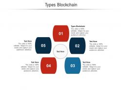 Types blockchain ppt powerpoint presentation infographic template example 2015 cpb