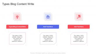Types Blog Content Write In Powerpoint And Google Slides Cpb