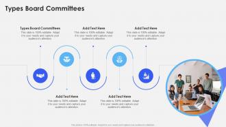 Types Board Committees In Powerpoint And Google Slides Cpb