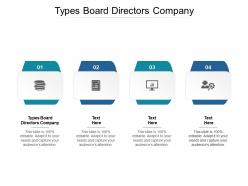 Types board directors company ppt powerpoint presentation infographics slides cpb