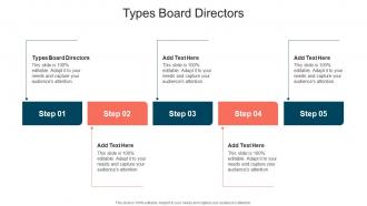 Types Board Directors In Powerpoint And Google Slides Cpb