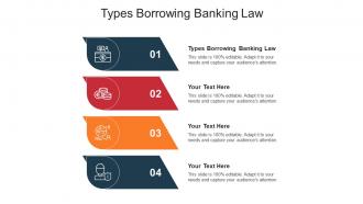 Types borrowing banking law ppt powerpoint presentation styles slideshow cpb