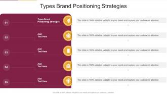 Types Brand Positioning Strategies In Powerpoint And Google Slides Cpb