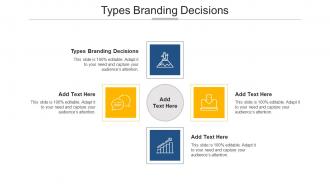 Types Branding Decisions Ppt Powerpoint Presentation Ideas Slides Cpb