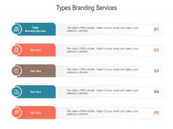 Types branding services ppt powerpoint presentation ideas background designs cpb