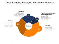 Types branding strategies healthcare products ppt powerpoint presentation deck cpb