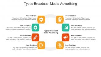 Types broadcast media advertising ppt powerpoint presentation infographics cpb