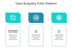 Types budgeting public relations ppt powerpoint presentation icon tips cpb