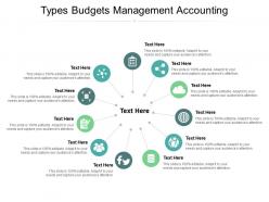 Types budgets management accounting ppt powerpoint presentation infographic template cpb