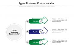 Types business communication ppt powerpoint presentation visual aids summary cpb