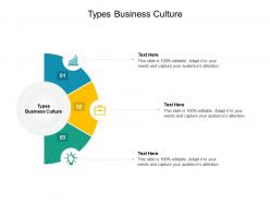 Types business culture ppt powerpoint presentation file styles cpb